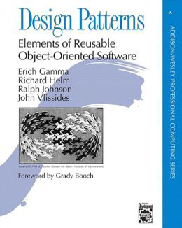 Design Patterns book cover image.