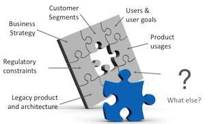 Puzzle illustrating business strategy and user goals.